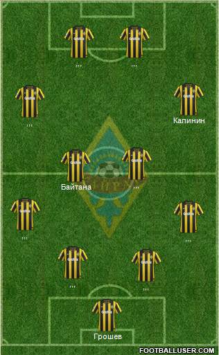 Kairat Almaty 4-4-2 football formation