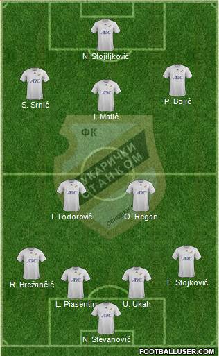 FK Cukaricki Stankom Beograd football formation