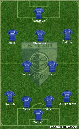 FK Metalac Gornji Milanovac 4-2-3-1 football formation