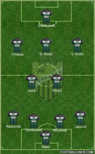 FK Kolubara Lazarevac football formation