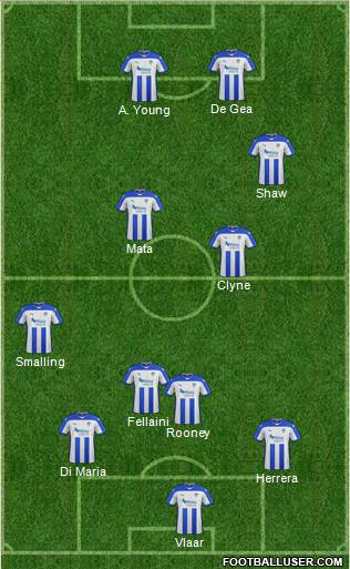 Colchester United 4-3-3 football formation