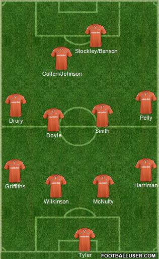 Luton Town 4-4-1-1 football formation