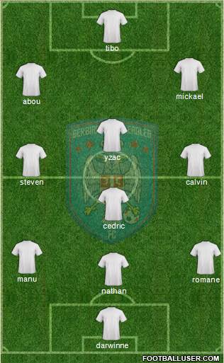 Serbian White Eagles Football Club 3-4-3 football formation