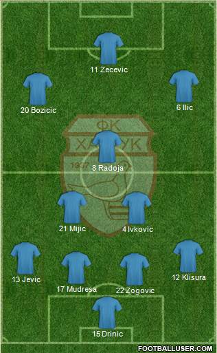 FK Hajduk Lion Beograd football formation