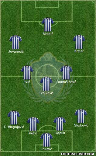 FK BSK Borca Beograd 4-5-1 football formation