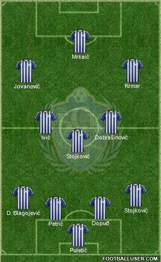 FK BSK Borca Beograd football formation