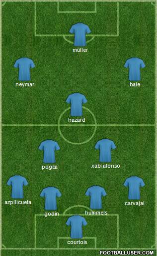 Hagamos un 11 ideal mejor que el de la FIFA