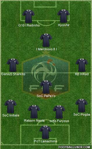 France 4-1-3-2 football formation