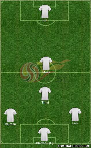 Chinese Super League All Star South 3-5-1-1 football formation