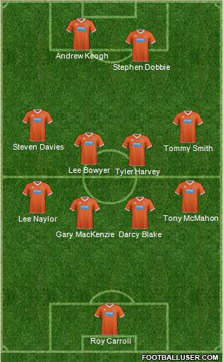 Blackpool football formation