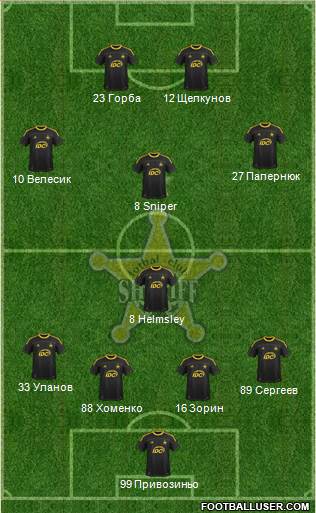 FC Sheriff Tiraspol 4-1-3-2 football formation