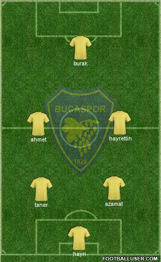 Bucaspor 3-5-2 football formation