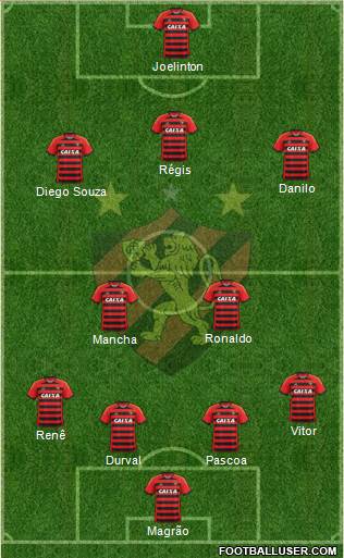 Sport C Recife 4-5-1 football formation