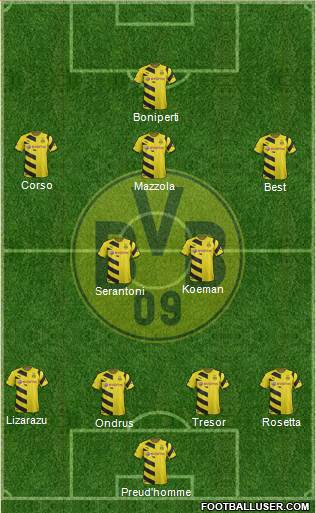 Borussia Dortmund 4-2-3-1 football formation