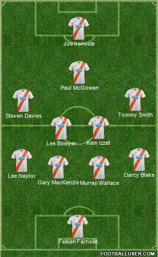 Blackpool 4-4-1-1 football formation