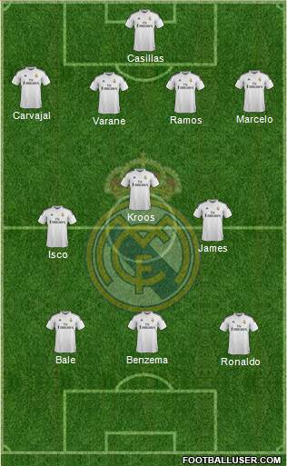 Real Madrid C.F. 3-5-1-1 football formation