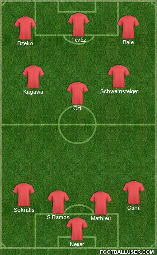 Pro Evolution Soccer Team 4-3-3 football formation