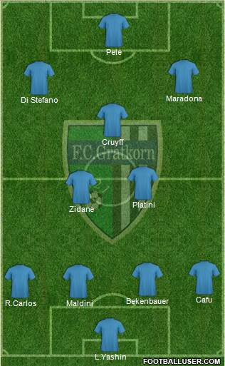 FC Gratkorn 4-2-3-1 football formation