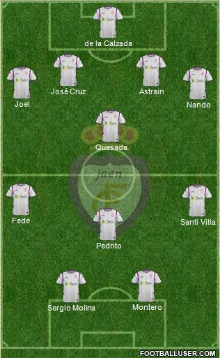 Real Jaén C.F. 4-4-2 football formation