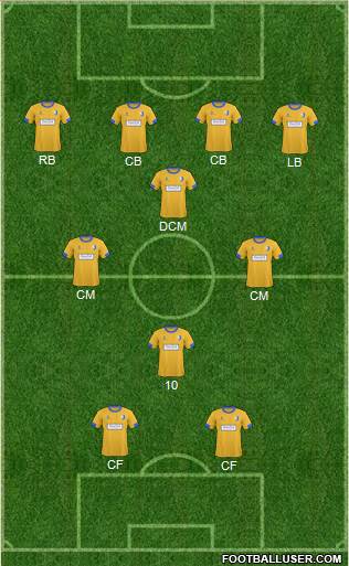 Mansfield Town 4-1-4-1 football formation