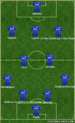 Chesterfield 4-2-3-1 football formation
