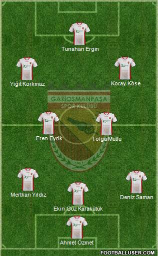 Gaziosmanpasa 3-5-2 football formation
