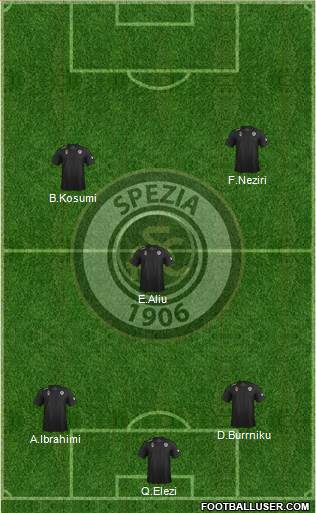 Spezia 3-4-2-1 football formation