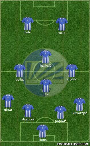 FK Sutjeska Niksic 3-4-2-1 football formation