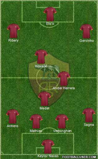 http://www.footballuser.com/formations/2015/01/1185191_AS_Roma.jpg