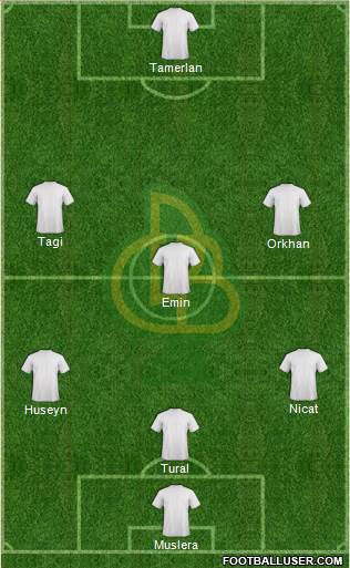 Darica Gençlerbirligi football formation