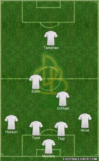 Darica Gençlerbirligi football formation