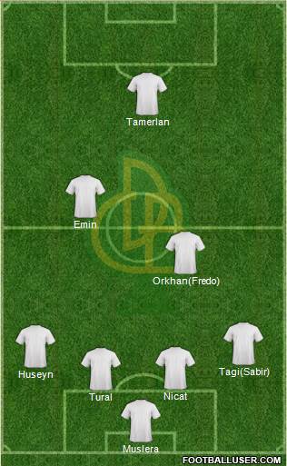 Darica Gençlerbirligi 4-4-1-1 football formation