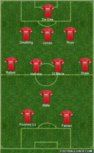 Manchester United 3-4-3 football formation