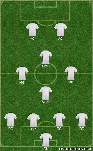 Dream Team 4-5-1 football formation