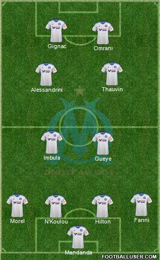 Olympique de Marseille 4-2-2-2 football formation