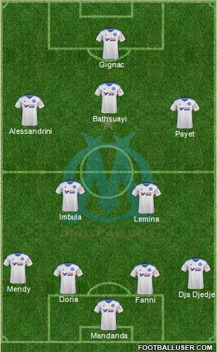 Olympique de Marseille 4-2-3-1 football formation