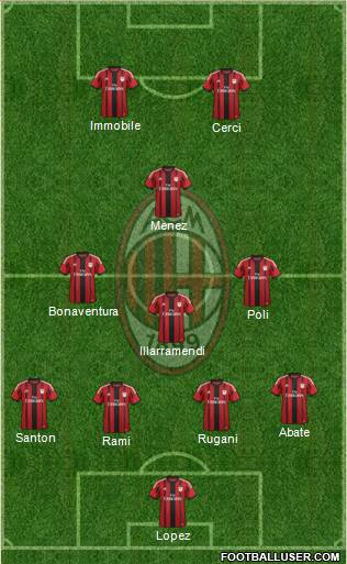 A.C. Milan 4-3-1-2 football formation