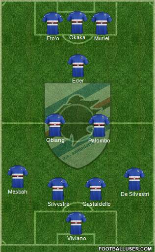 Sampdoria 4-2-1-3 football formation