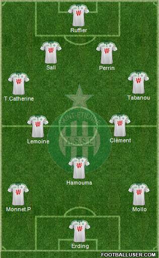 A.S. Saint-Etienne 4-3-3 football formation