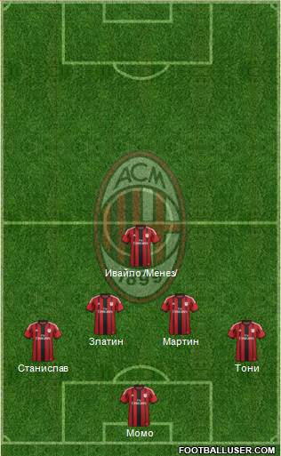 A.C. Milan 5-4-1 football formation