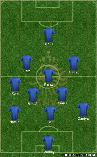 Holland 5-4-1 football formation