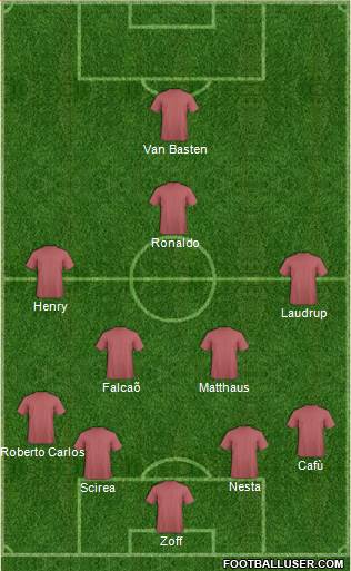 Dream Team 4-4-1-1 football formation