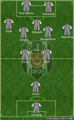 Besiktas JK 3-5-1-1 football formation
