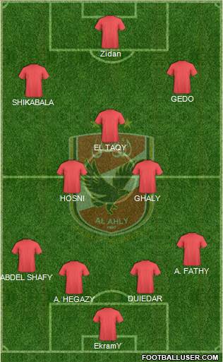 Al-Ahly Sporting Club 4-3-2-1 football formation