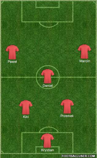 Dream Team 4-1-3-2 football formation