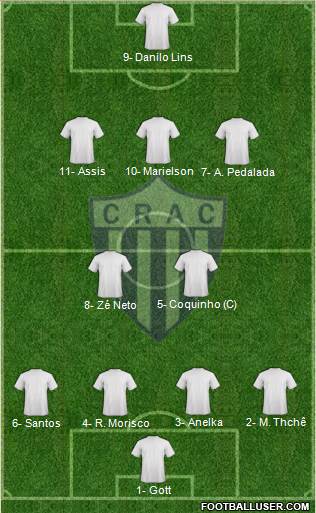 CRA Catalano 4-2-3-1 football formation