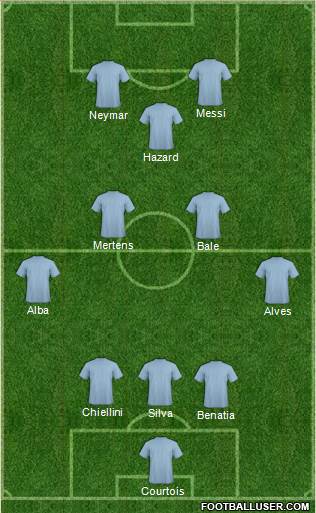 Fifa Team 3-5-2 football formation