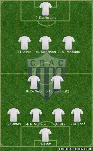 CRA Catalano 4-2-3-1 football formation