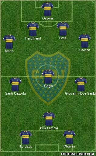 Boca Juniors 4-3-1-2 football formation