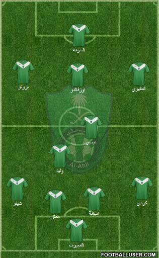 Al-Ahli (KSA) 4-4-1-1 football formation